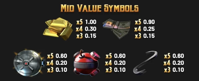 Mid-value symbols: gold bars, cash, vault